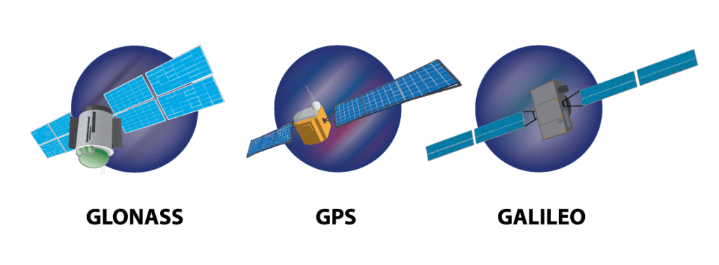 [تصویر ماهواره‌های GLONASS، GPS و گالیلئو]