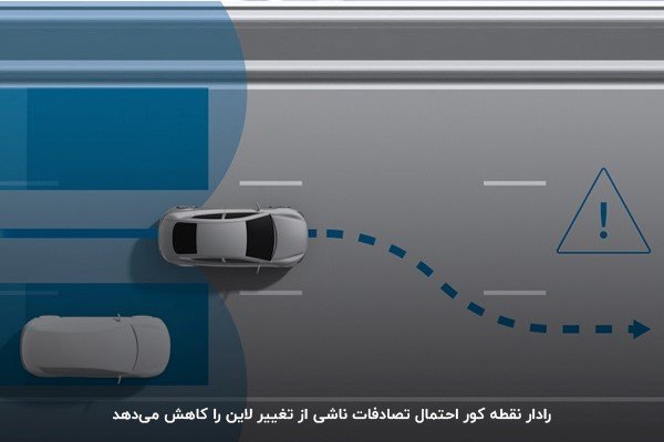 رادار نقطه کور احتمال تصادفات ناشی از تغییر لاین را کاهش می‌دهد